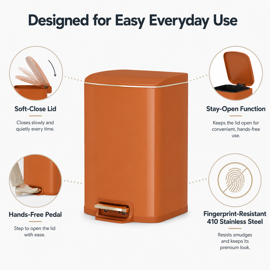 How-to-use guide showing pedal press, stay-open lid, and soft quiet closing for square trash can